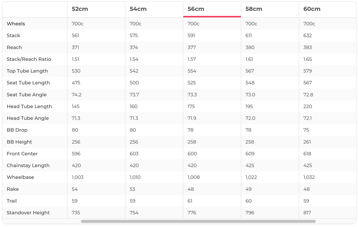 Trek Domane SL 7 Road Bike - 2021, 56cm