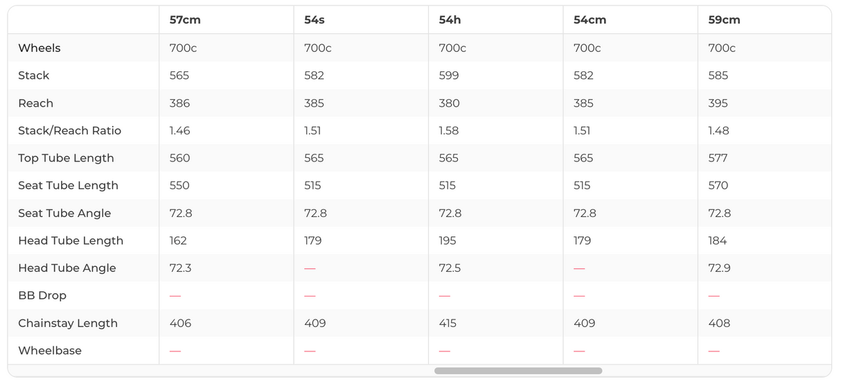 Colnago C60 Campagnolo Record Road Bike - 2018, 54h