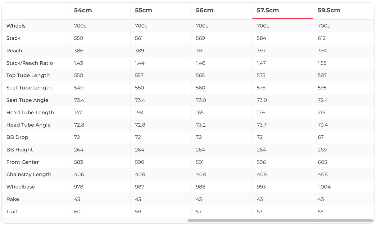 Pinarello Prince Road Bike - 2015, 57.5cm
