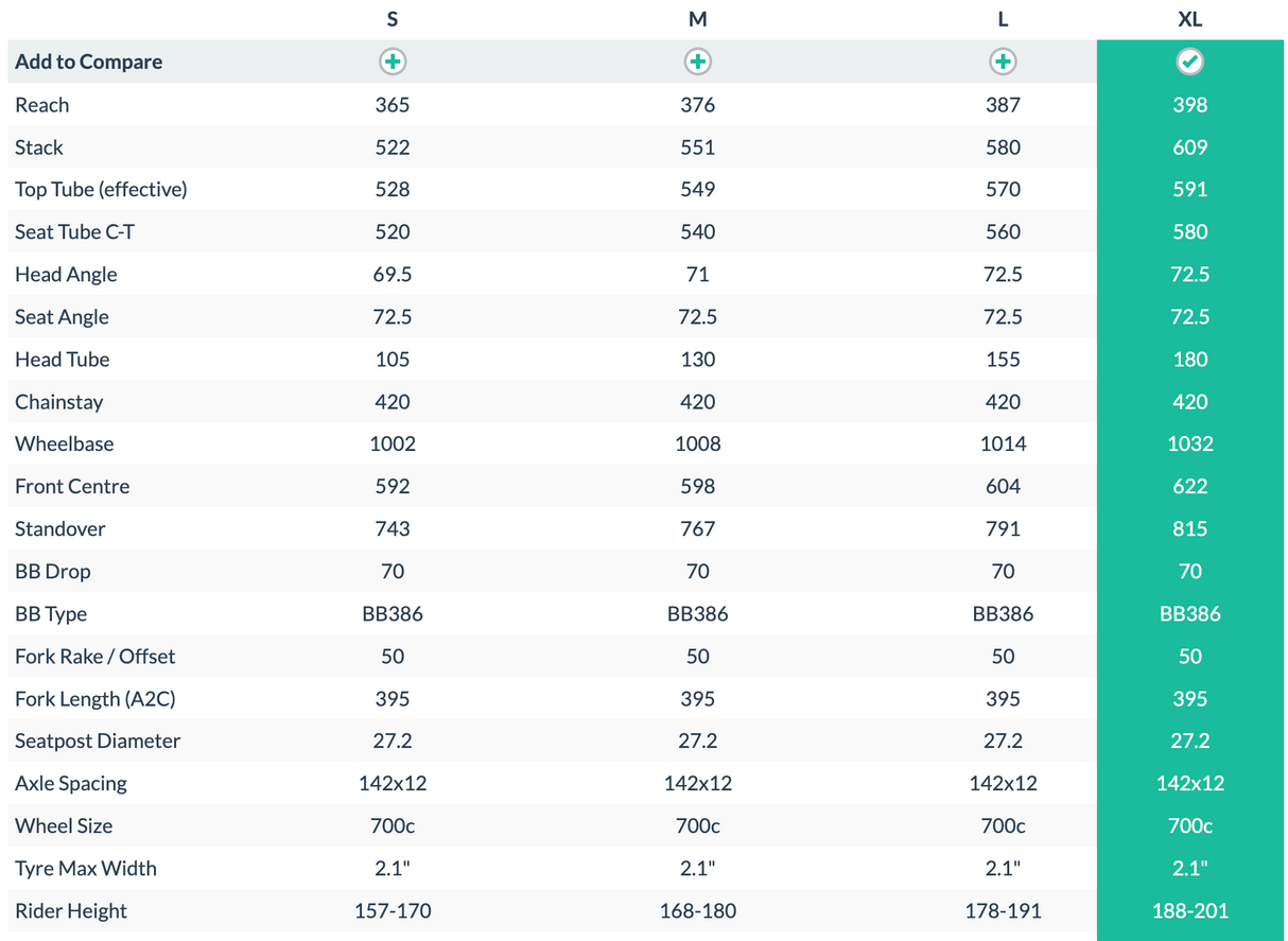 Open U.P. Ultegra Di2 Gravel Bike - 2017, X-Large