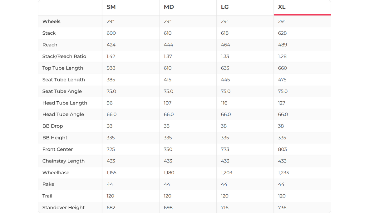 Revel Rascal Full Suspension Mountain Bike Frameset - 2023, X-Large