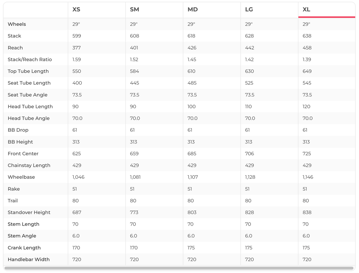 BMC Teamelite 02 Mountain Bike - 2016, X-Large