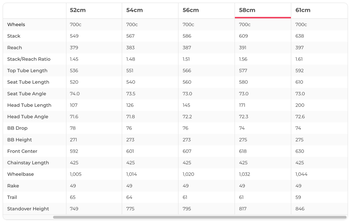 Trek Checkpoint SL 6 Gravel Bike - 2019, 58cm