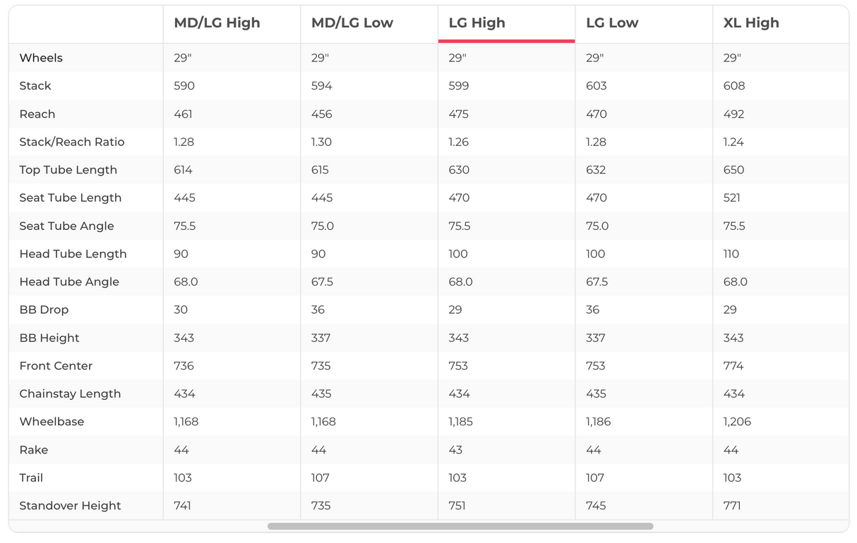 Trek Top Fuel 9.8 XT Mountain Bike - 2020, Large