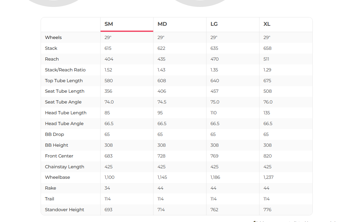 Ibis DV9 Hardtail Mountain Bike Frameset - 2025, Small