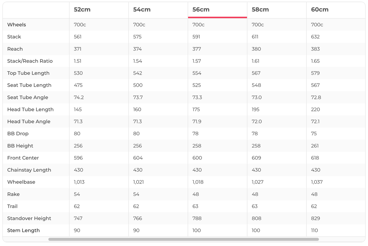 Trek Domane+ SLR 6 Road E-Bike - 2025, 56cm