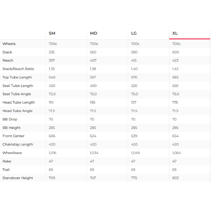 Revel Rover Gravel Bike Frameset - 2024, X-Large