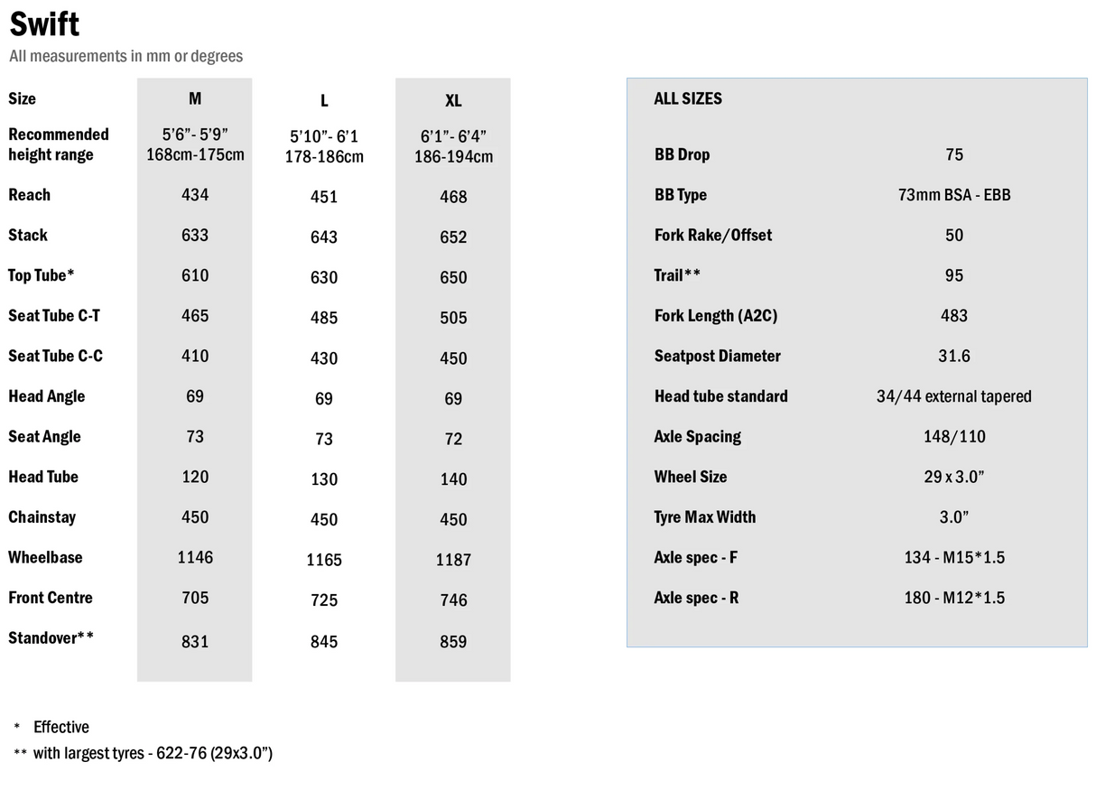 Singular Swift AXS Steel Mountain Bike - 2023, Medium