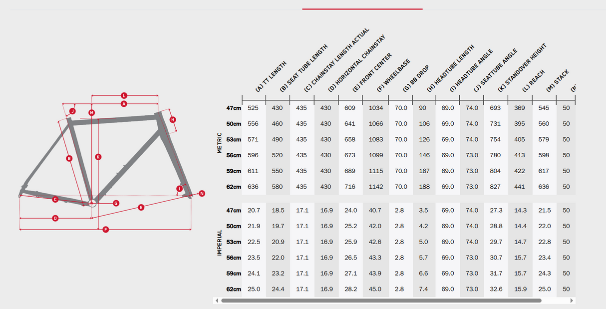 Niner ORE 9 RDO - 2 Star Apex XPLR Gravel Bike - Magnetic Grey