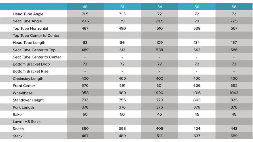 Felt IA Advanced Triathlon Bike - 2020, 54cm