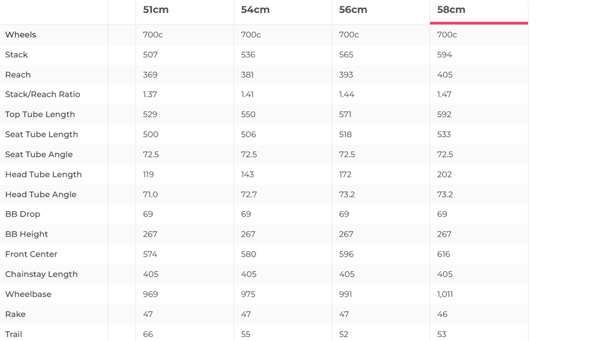 3T Strada 105 Di2 Road Bike - 2025, 58cm