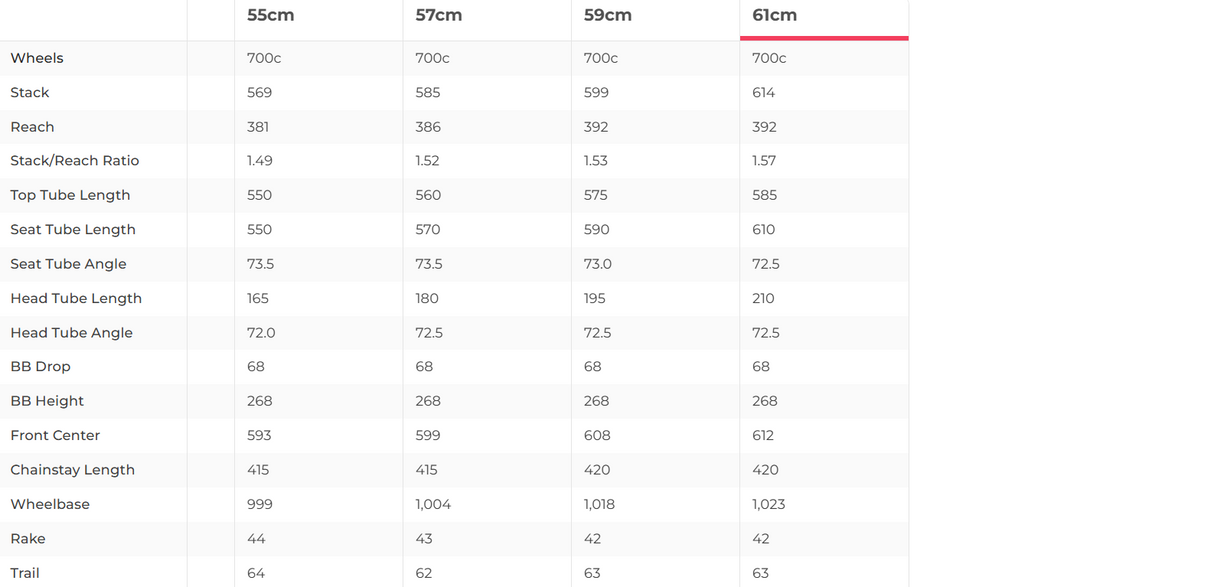Bianchi Infinito CV Disc Road Bike - 2019, 61cm