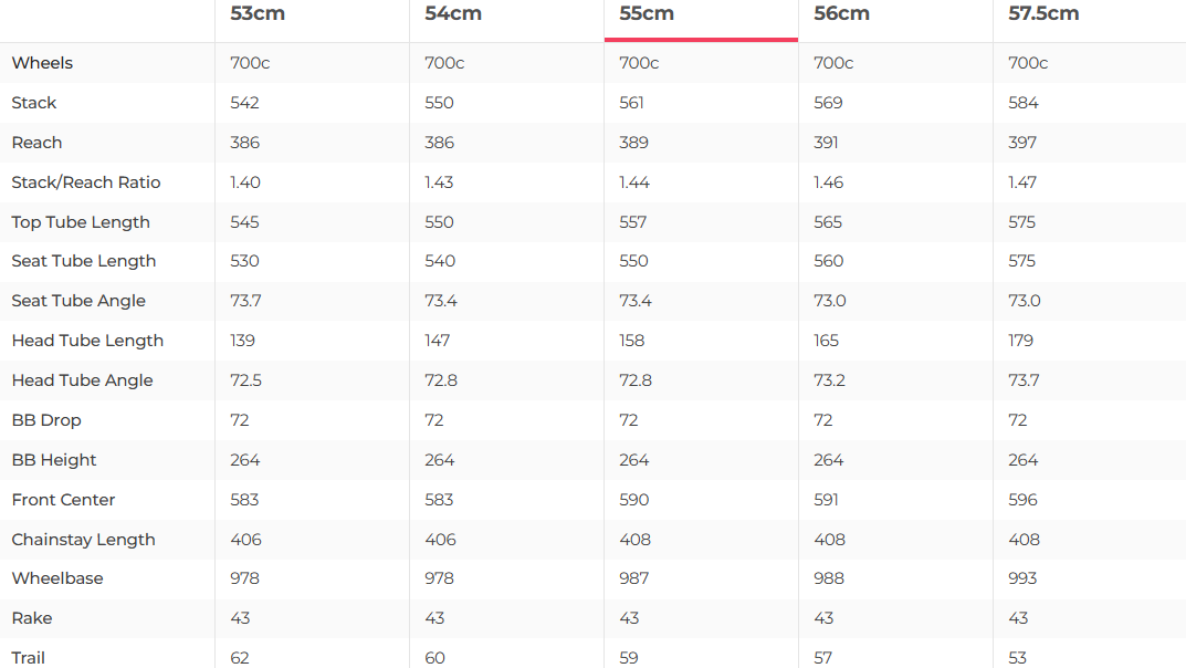 Pinarello Dogma F8 Dura-Ace Di2 Road Bike - 2015, 55cm