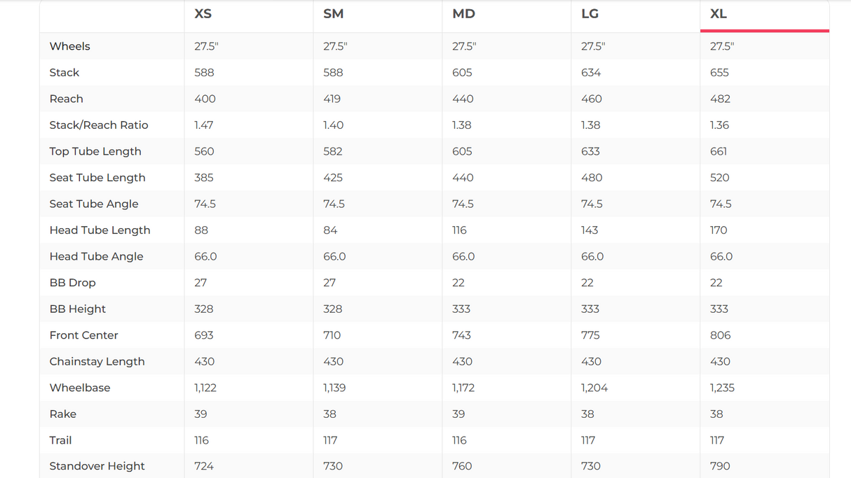 Canyon Spectral AL 5.0 Mountain Bike - 2020, X-Large