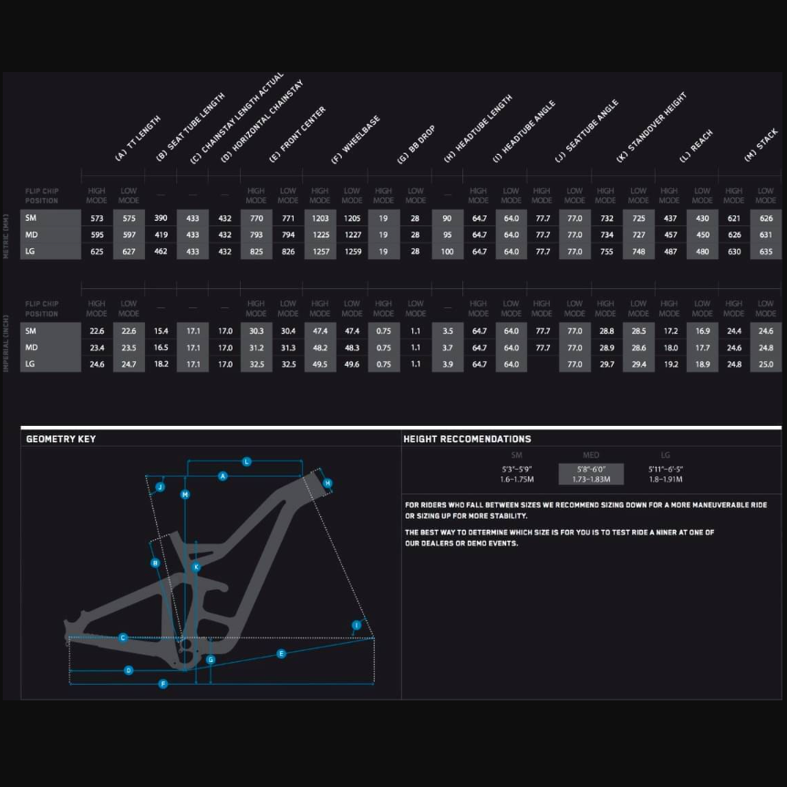 Niner WFO 9 RDO Full Suspension Frame – Fox Float X2 Factory, Fade To Black