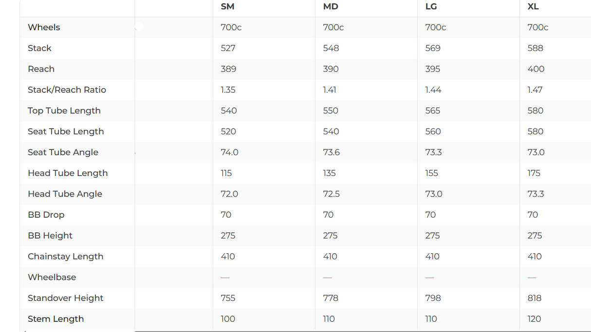 Scott Addict RC 30 Road Bike - 2024, Large