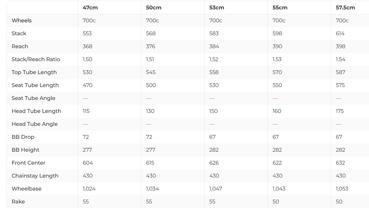 Pinarello Grevil F5 Rival AXS Gravel Bike - 2025, 50cm