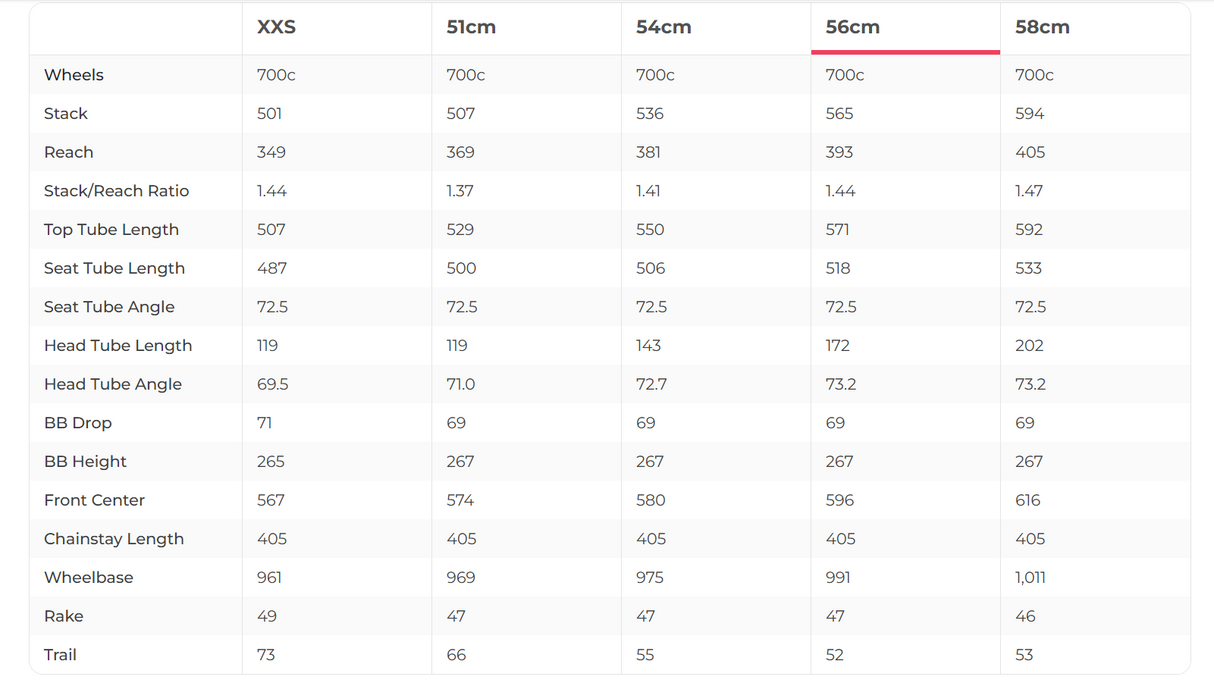 3T Strada Force AXS Road Bike - 2023, 56cm