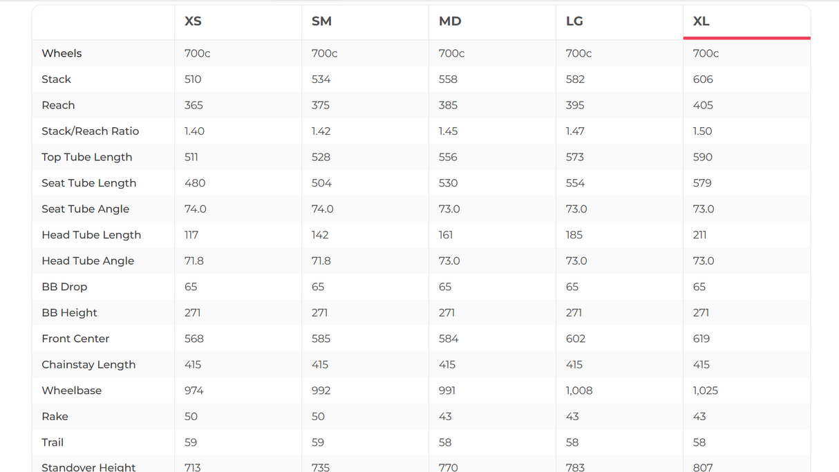 Look 785 Huez Rival AXS Road Bike - 2024, X-Large