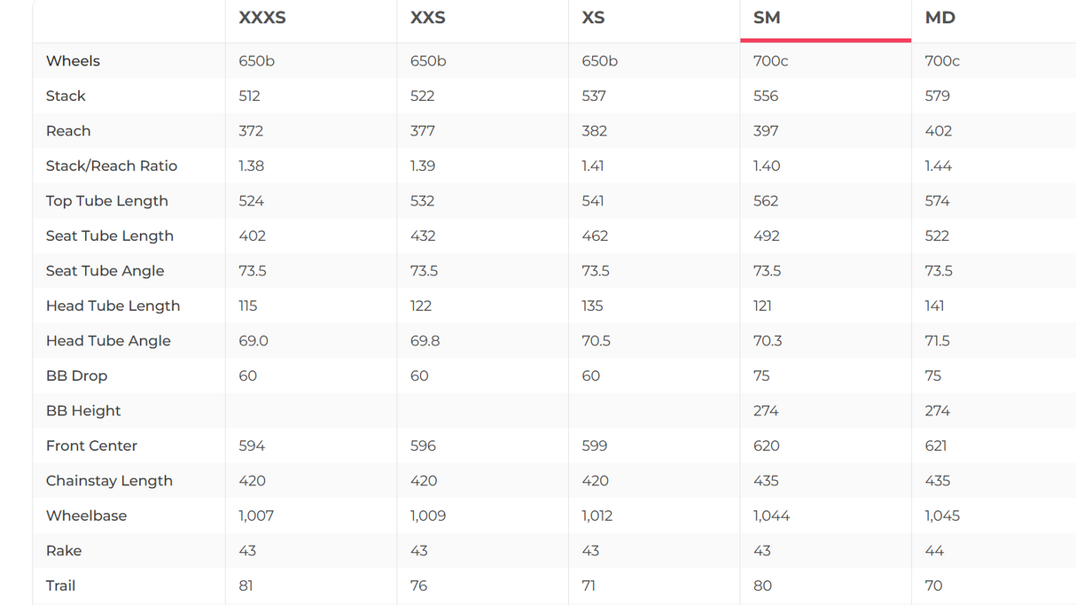 Canyon Grizl 6 Gravel Bike - 2023, Small