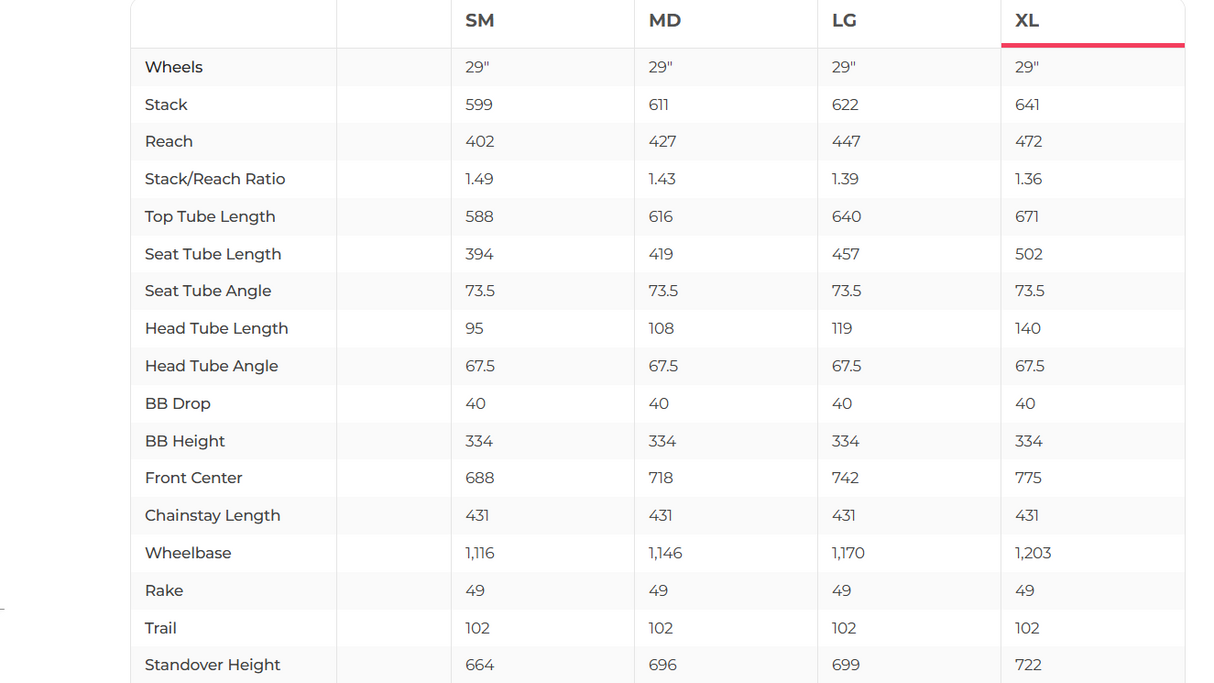 Pivot Mach 4 SL Pro X01 Mountain Bike - 2020, X-Large