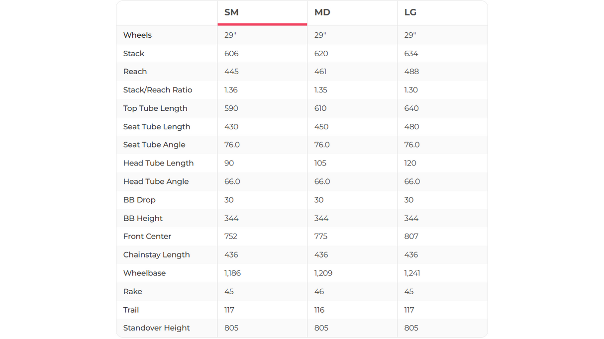 KTM Prowler Glorious AXS Mountain Bike - 2021, Small