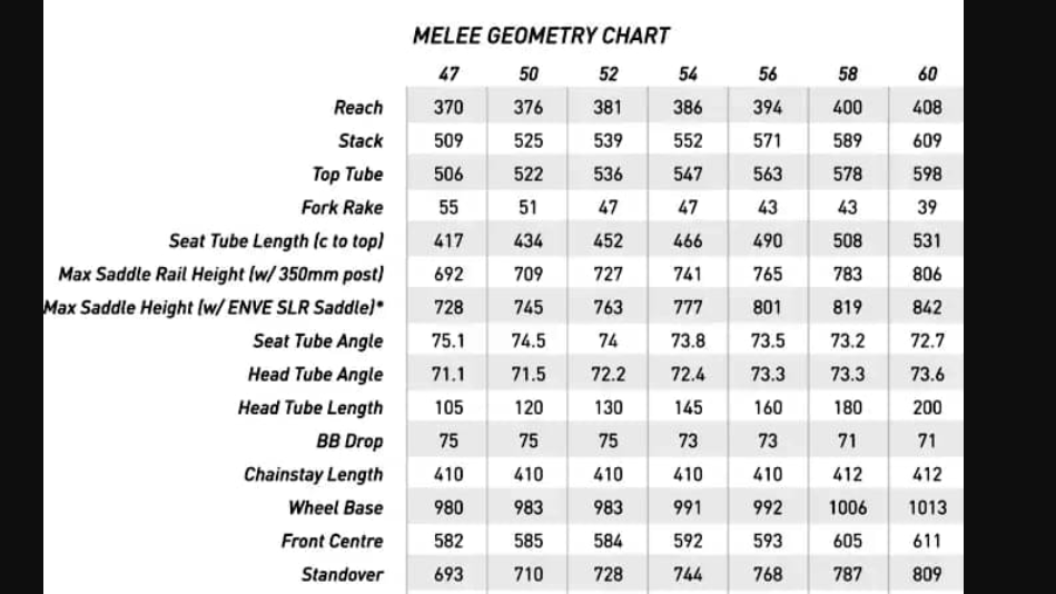 ENVE Melee Ultegra Di2 Road Bike - 2023, 52cm
