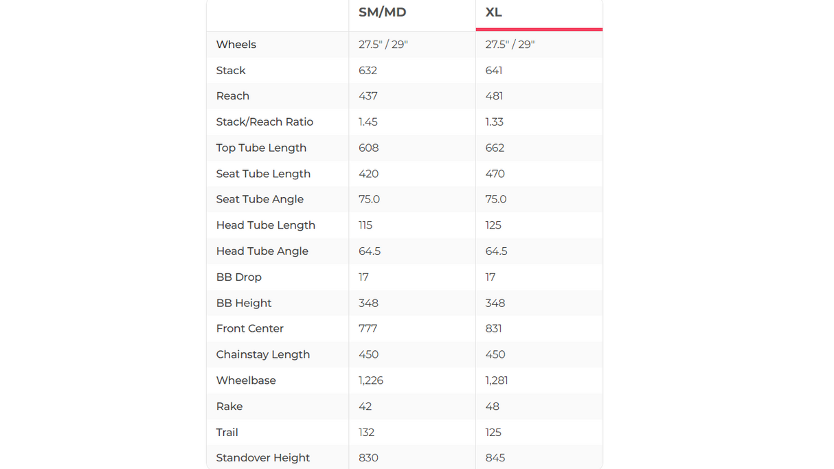 Intense Tazer MX Alloy Expert Mountain E-Bike - 2024, L/XL