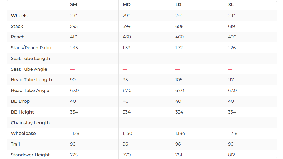Factor Lando XC XX1 AXS Mountain Bike - 2022, Medium