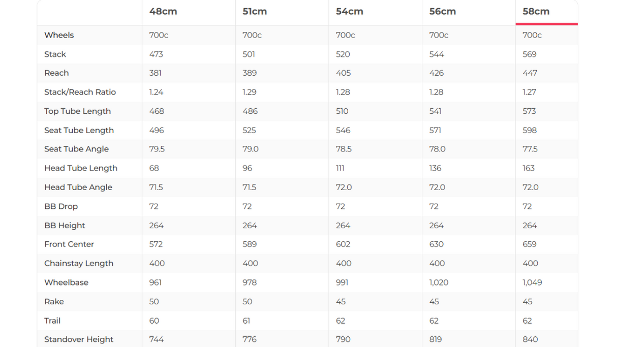 Felt IA1 Dura-Ace Di2 Triathlon Bike - 2017, 58cm