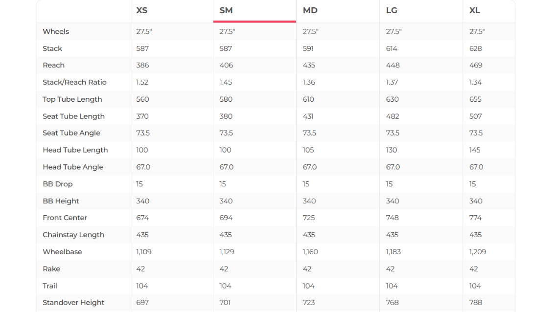 Giant Trance 2 Mountain Bike - 2018, Small
