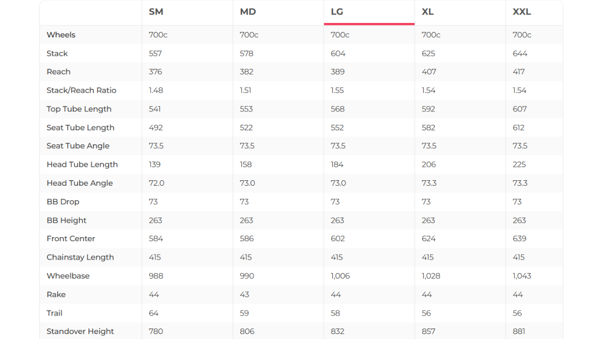 Canyon Endurace CF SLX Disc 9.0 Dura-Ace Di2 Road Bike - 2019, Large