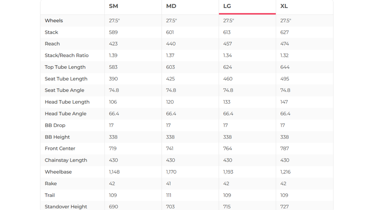 Evil Calling Mountain Bike - 2020, Large