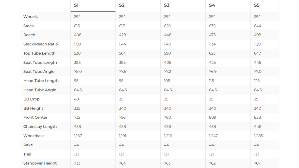 Specialized Stumpjumper EVO Mountain Bike - 2022, S1 (X-Small)