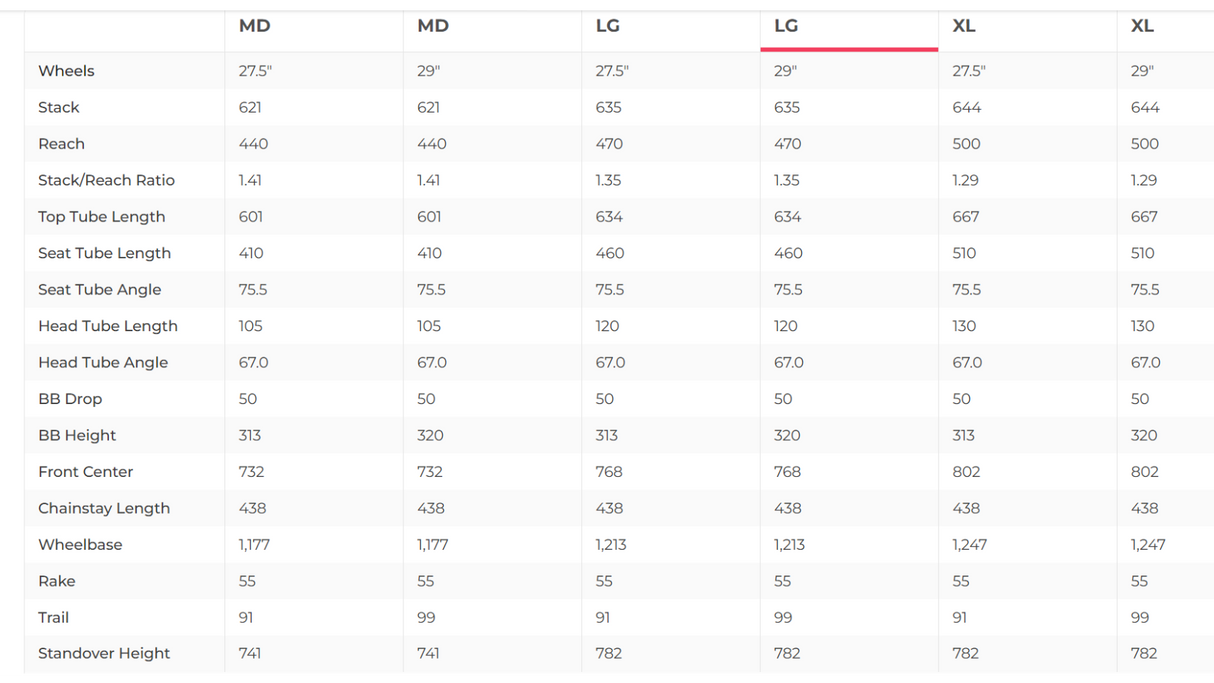 Spot Rocker SS Singlespeed Mountain Bike - 2023, Large