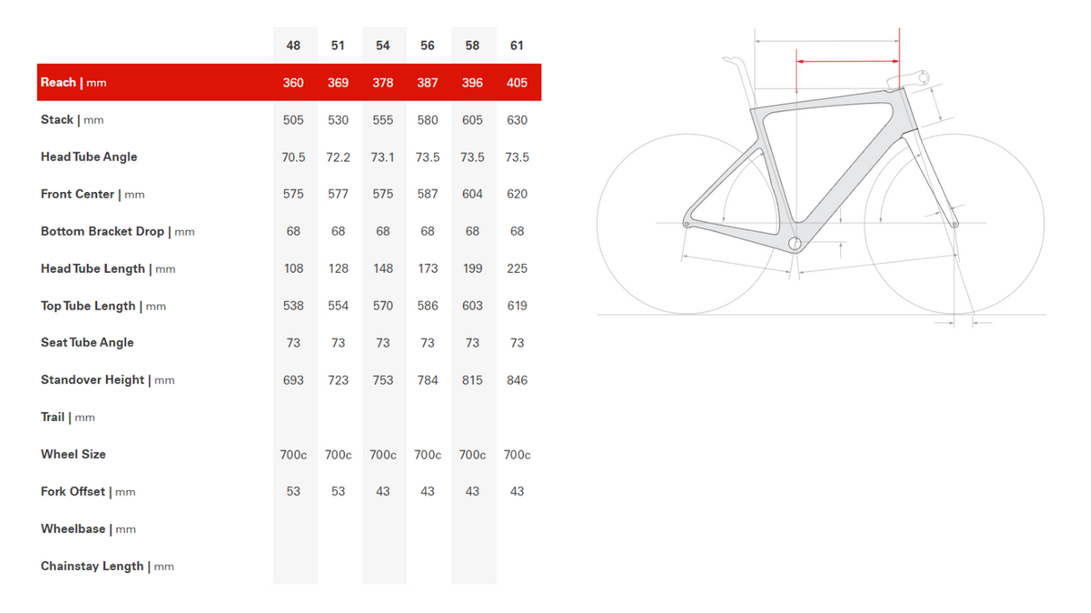 Cervelo R5CA Dura-Ace Road Bike - 2011, 58cm