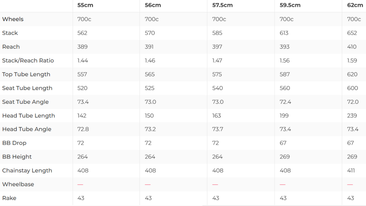 Pinarello Dogma F Disc Road Bike Frameset - 2023, 56cm