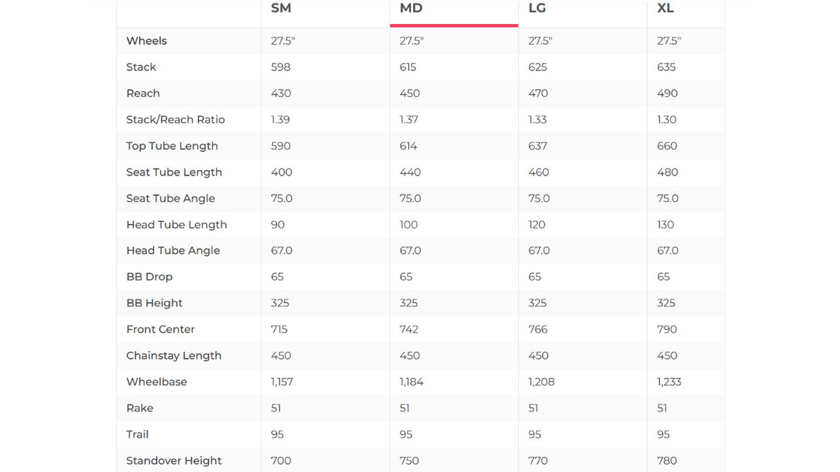 Ari Explorer Peak Comp Fat E-Bike - 2025, Medium