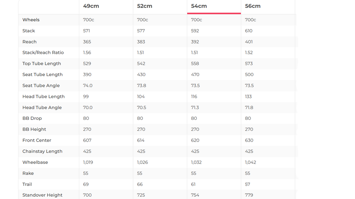 Specialized Diverge Comp Carbon Gravel Bike - 2022, 54cm