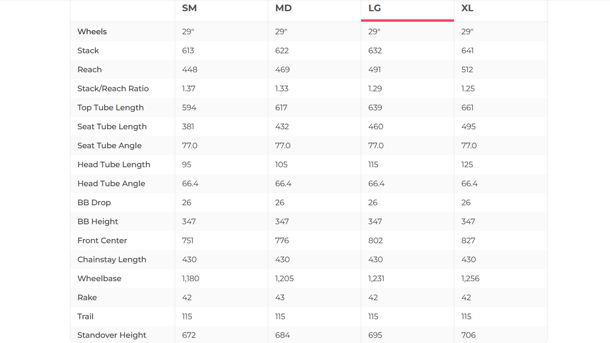 Evil Offering V2 Mountain Bike - 2022, Large
