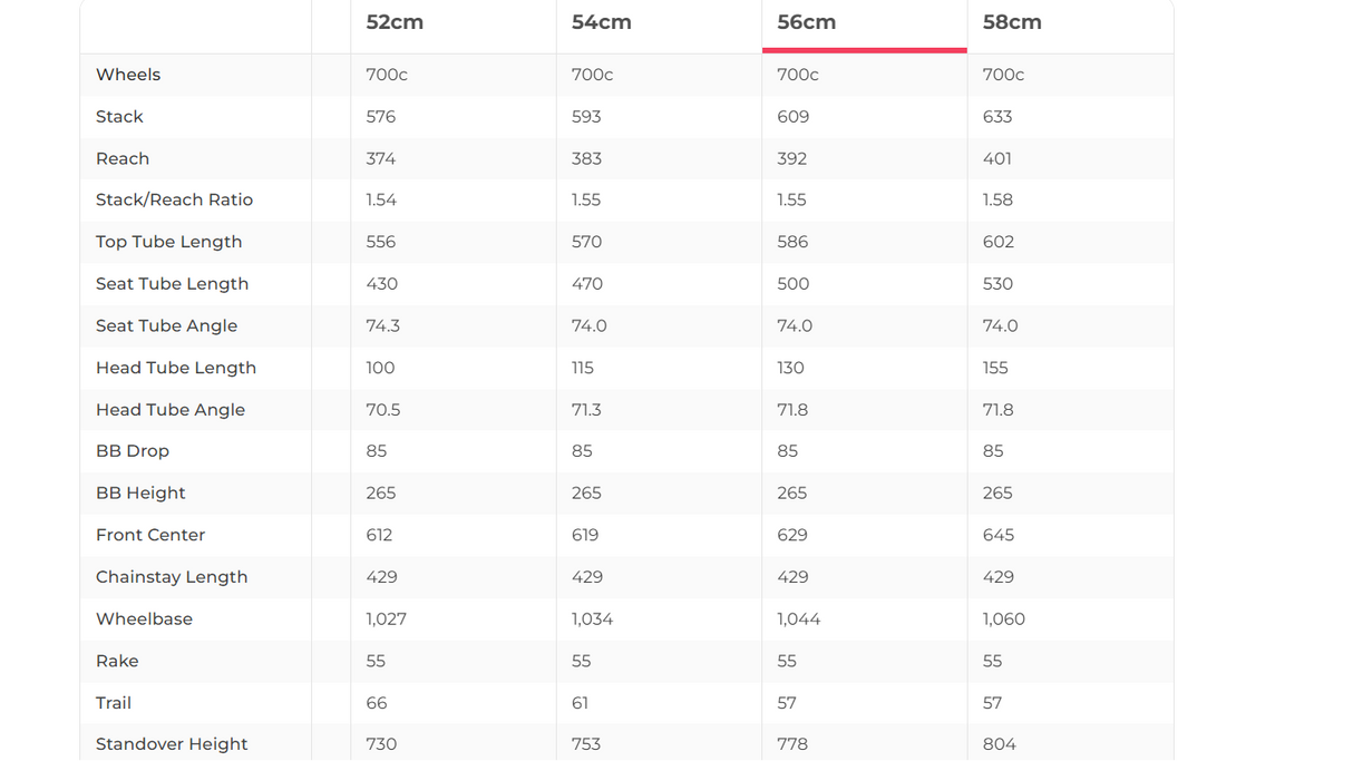 Specialized Diverge STR Expert Gravel Bike - 2023, 56cm