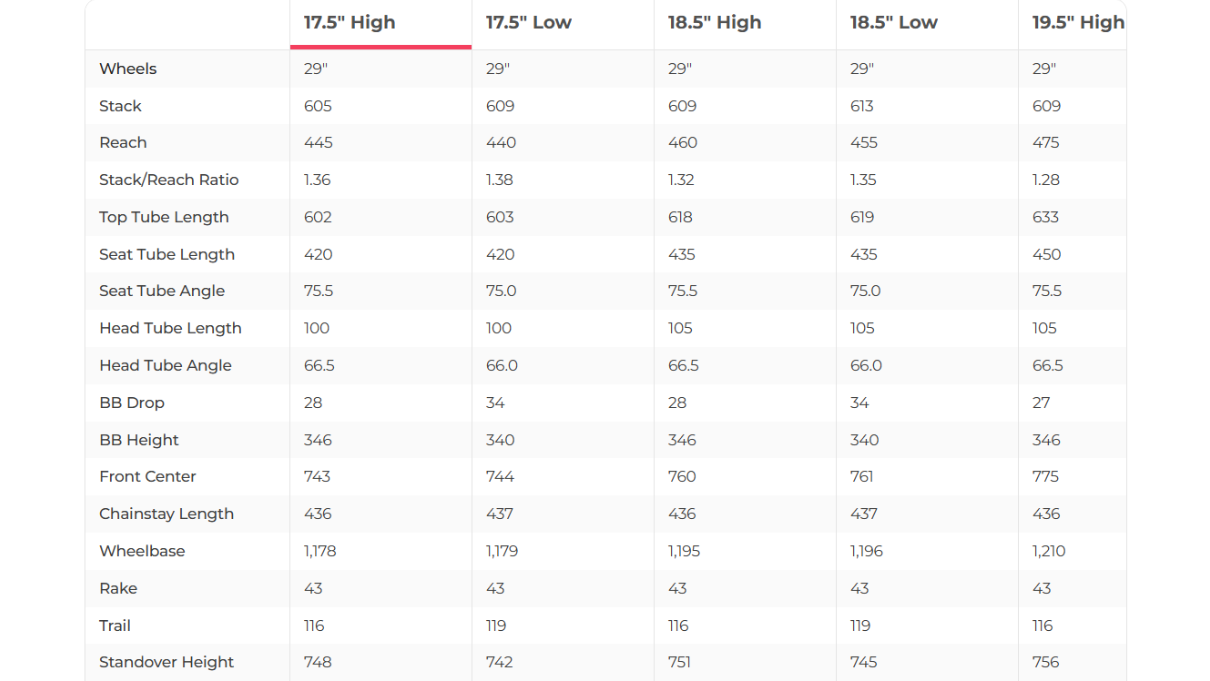 Trek Fuel EX 7 Mountain Bike - 2022, Medium