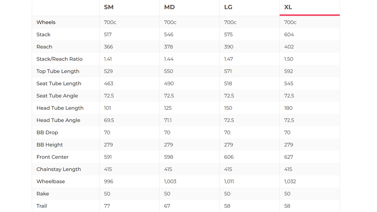 3T PRIMO WPNT Apex XPLR AXS Gravel Bike - 2025, X-Large