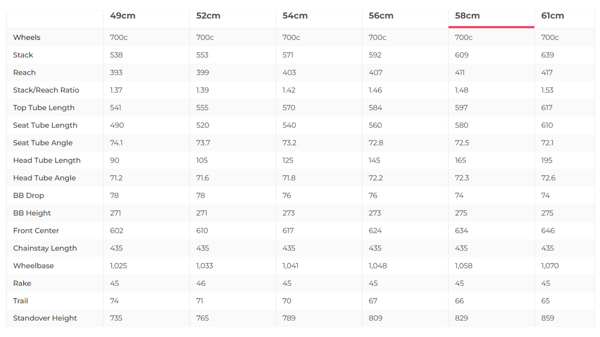 Trek Checkpoint SLR 9 Gravel Bike - 2022, 58cm