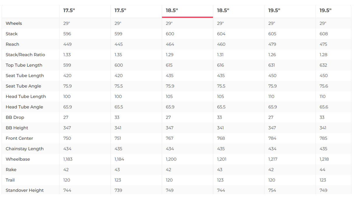 Trek Top Fuel 9.8 GX AXS T-Type Gen 3 Mountain Bike - 2024, Med/Large