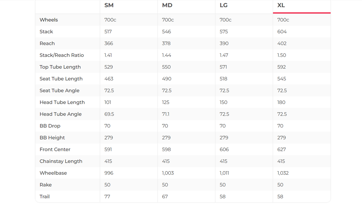 3T PRIMO WPNT Apex XPLR AXS Gravel Bike - 2025, X-Large