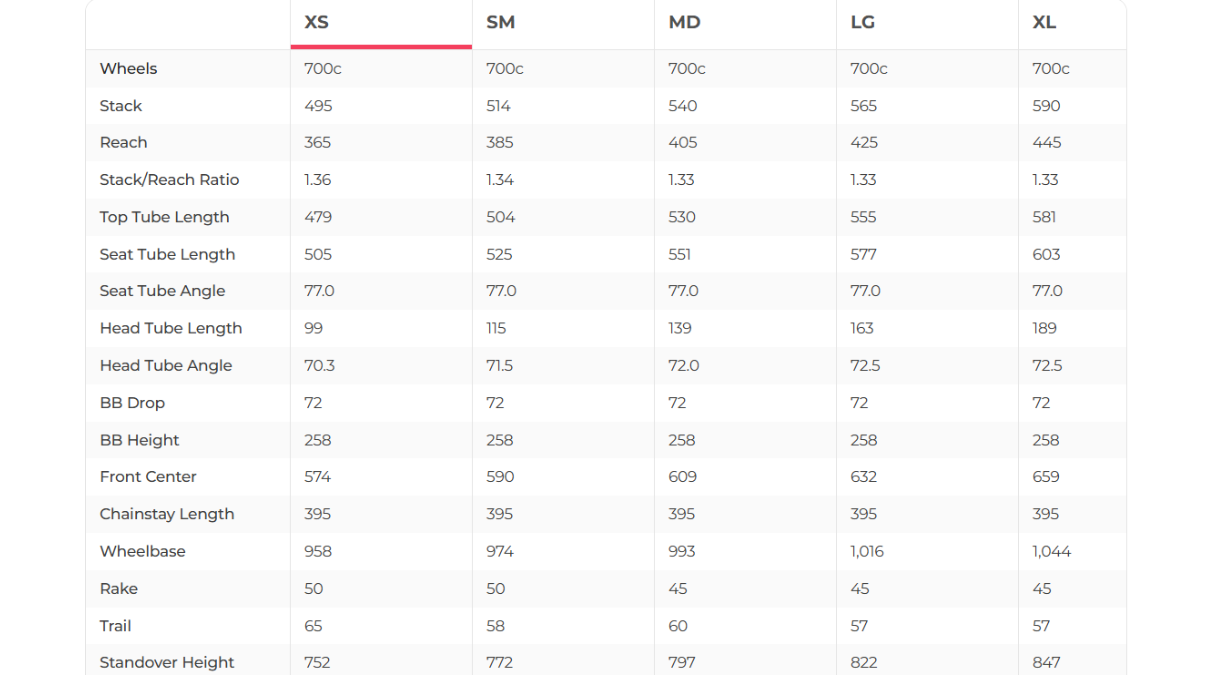 Specialized Shiv Expert Triathlon Bike - 2017, X-Small