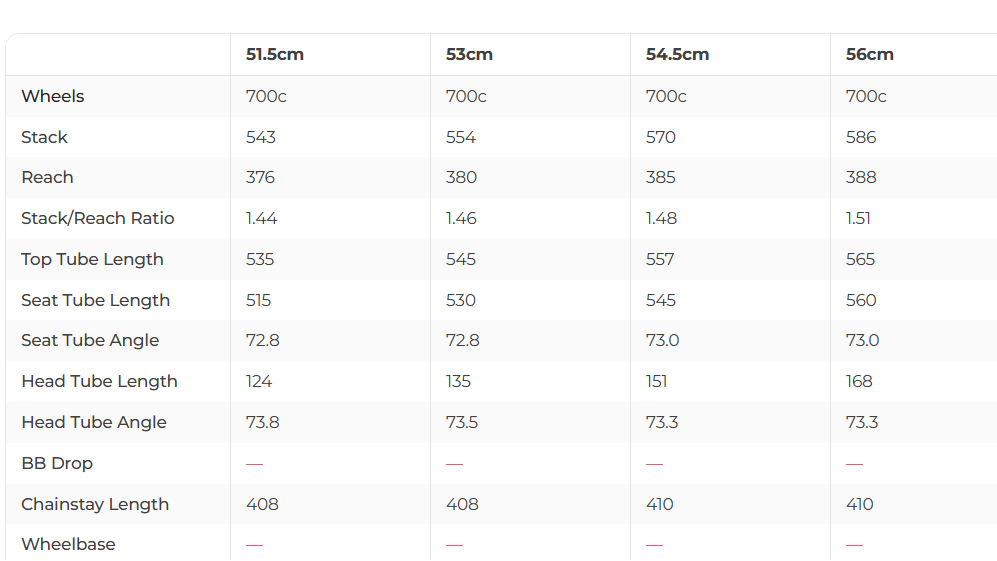Pinarello Prince Disk Ultegra Di2 Road Bike - 2021, 53cm