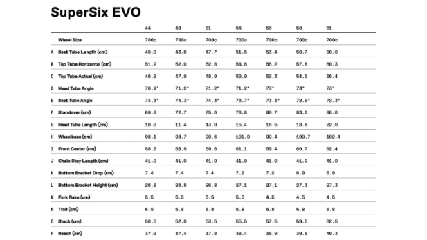 Cannondale SuperSix EVO Hi-MOD 2 Road Bike - 2023, 61cm