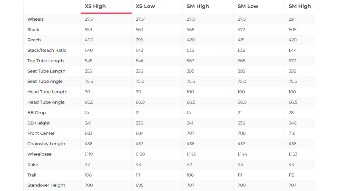 Trek Fuel EX 5 Mountain Bike - 2022, X-Small